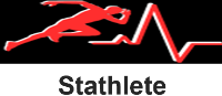 Stathlete